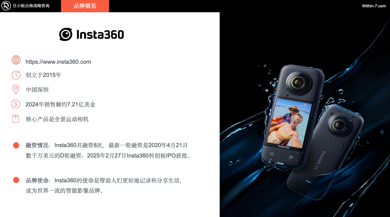 独家拆解Insta360|营销驱动型智能硬件:中国跨境企业的全球新机遇