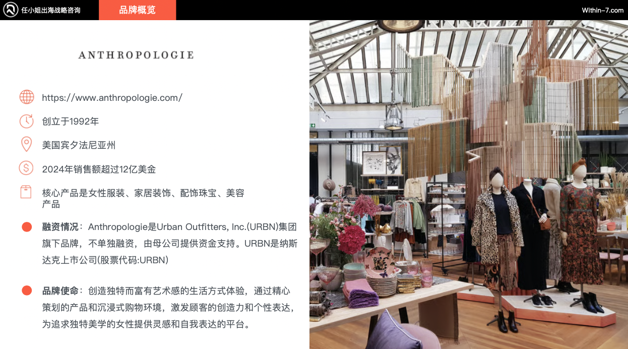 跨境亿级家居企业如何突破单品类增长天花板!打造全域家居生态?