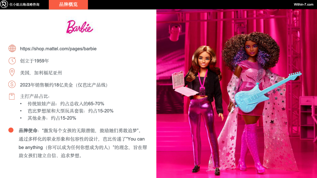 乐高900%增长 VS 芭比困境:教育属性如何重塑跨境儿童市场命运?