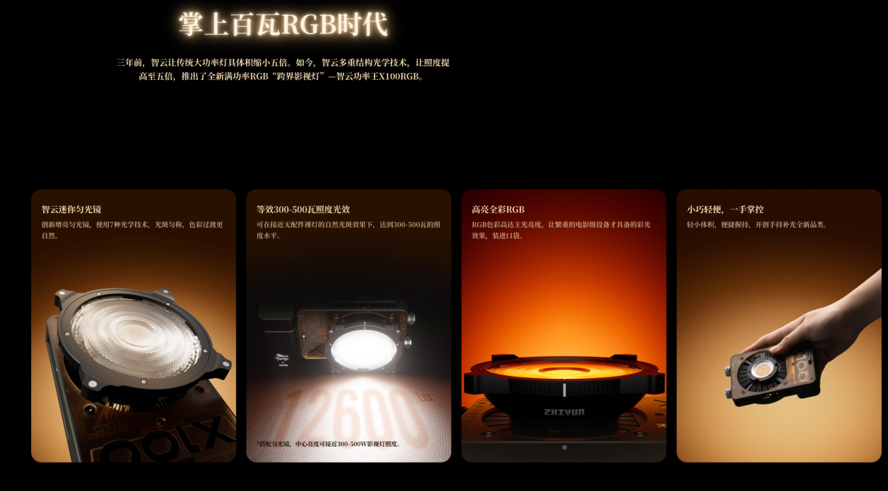 一个中国工程师如何用"防抖神器"征服全球,年赚20亿?