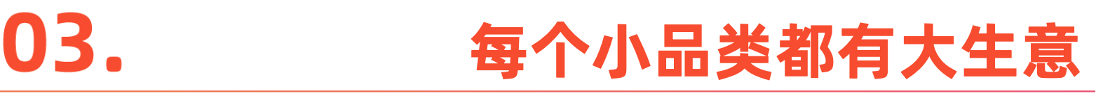 Labubu经济学:小品类背后的商业大机遇
