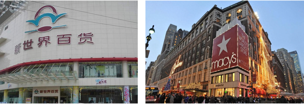 跨境亿级家居企业如何突破单品类增长天花板!打造全域家居生态?