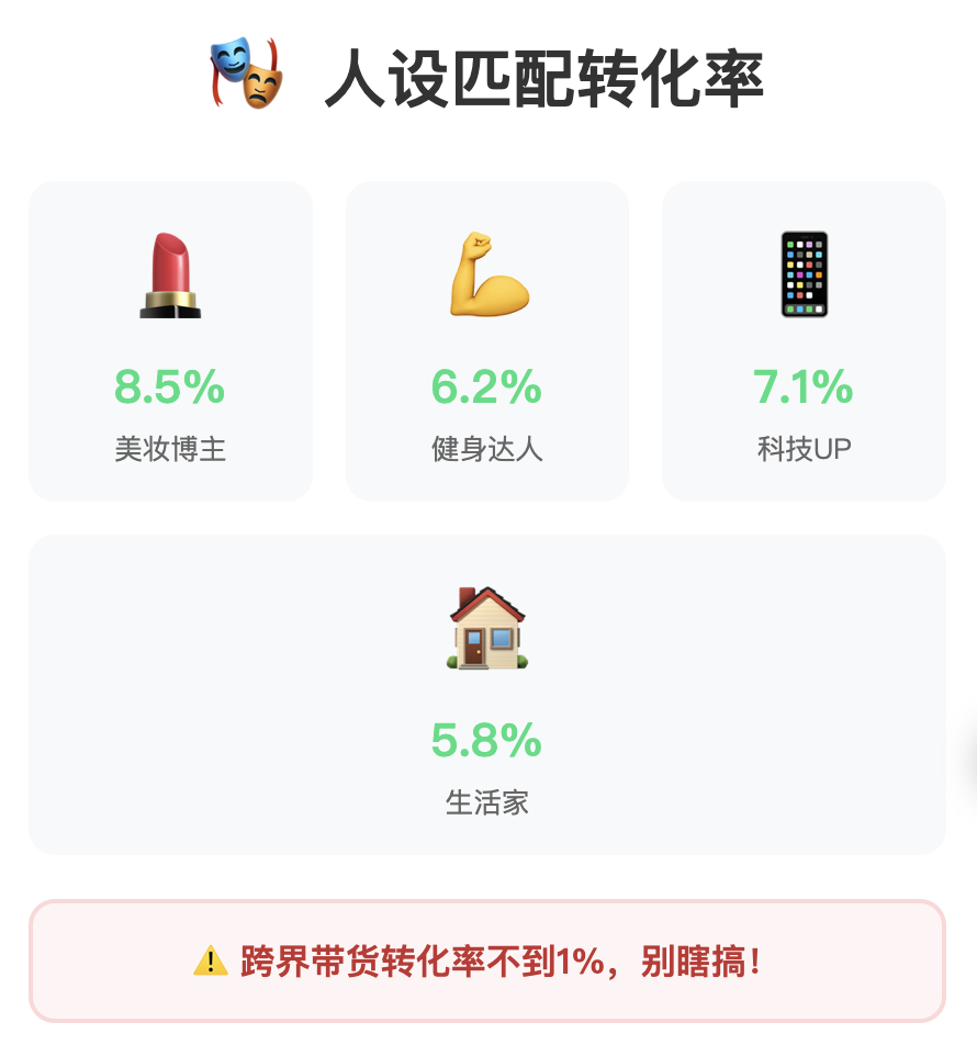 找网红带货的5个潜规则,不懂就是花冤枉钱