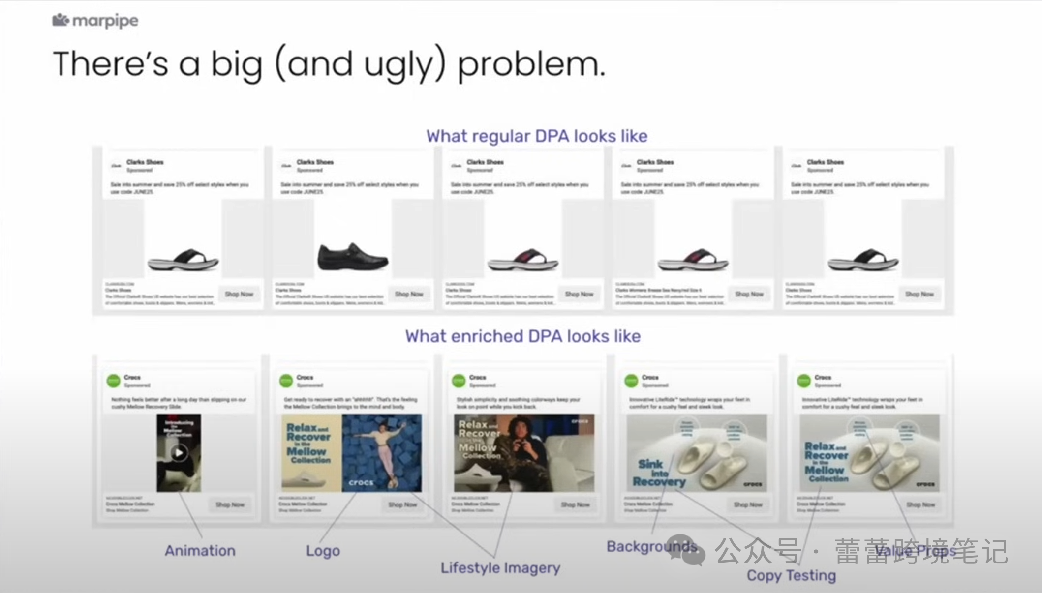 品牌出海,你应该知道的欧美广告的趋势样式有哪些?在投放Meta,Google广告前,你思考过广告创意么?