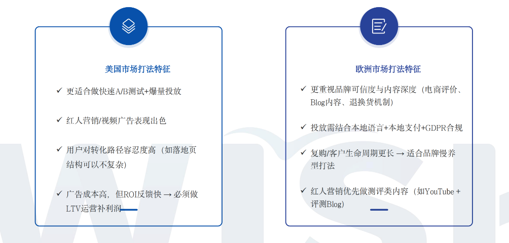 流量之外,品牌之本:独立站的长期主义(上)