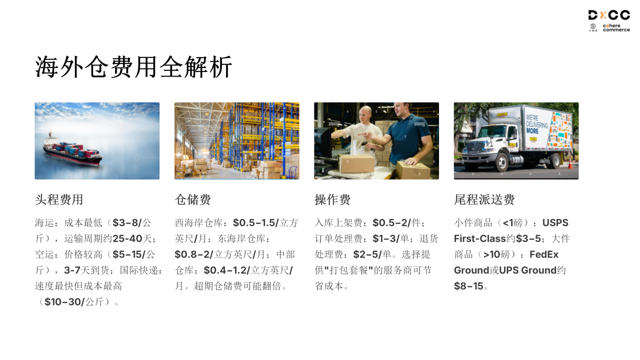 如何选择高性价比海外仓?品牌出海美国市场必读指南