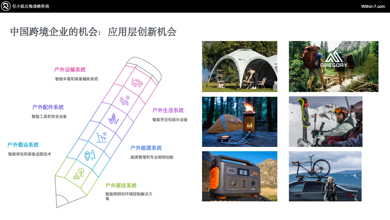 户外露营“大众化”催生巨大蓝海市场,跨境企业如何抢占先机?