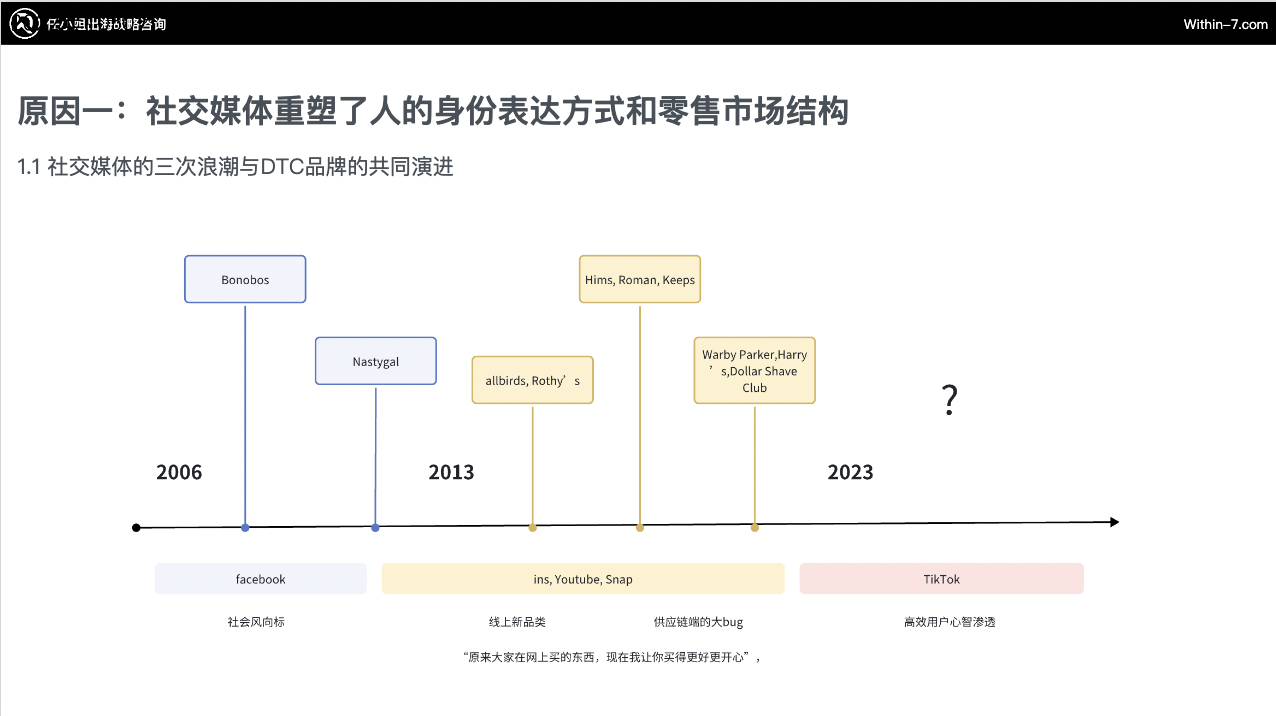 独家拆解Insta360|营销驱动型智能硬件:中国跨境企业的全球新机遇