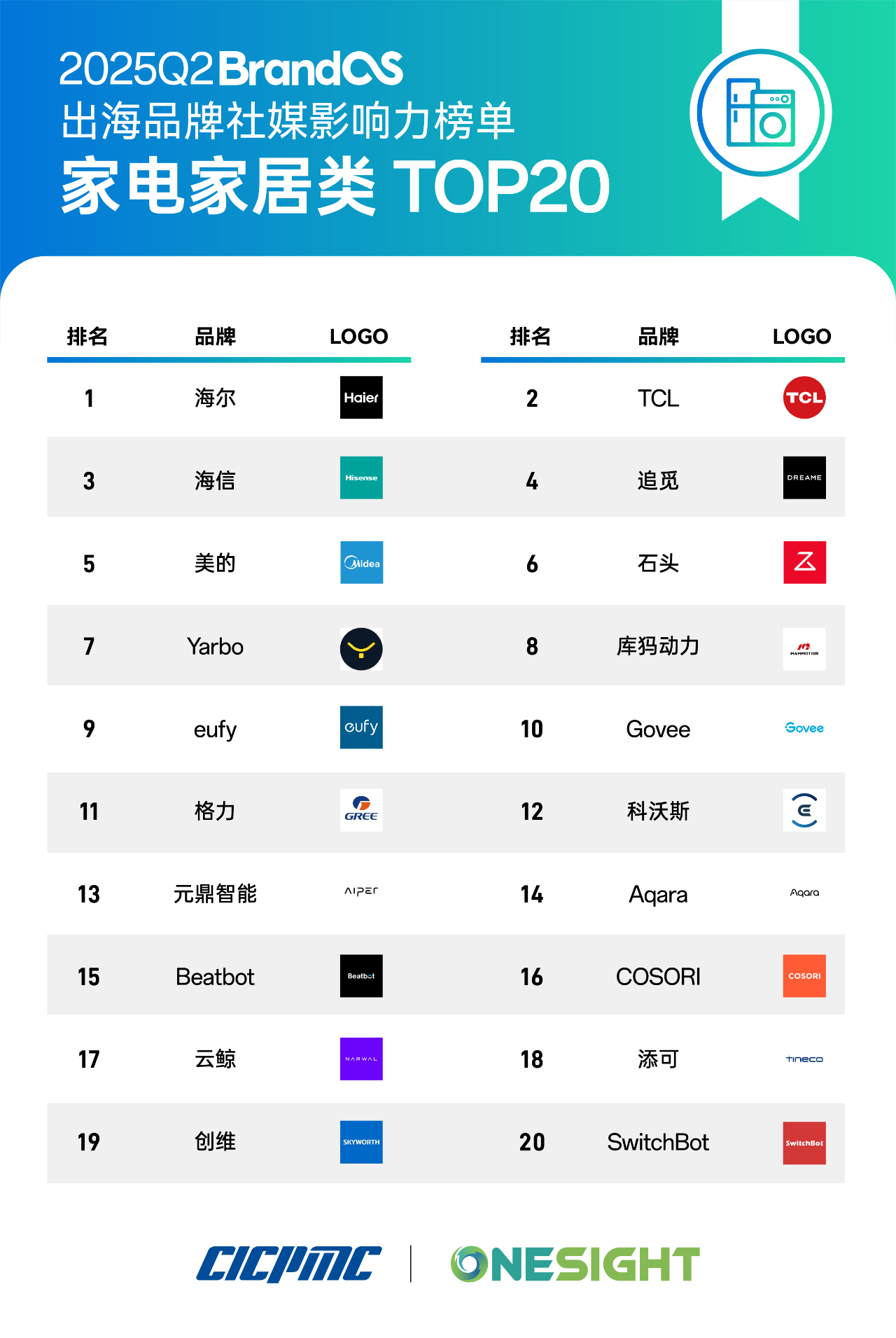 卧安机器人绝非下一个小米:冲击AI具身机器人第一股的进阶之路