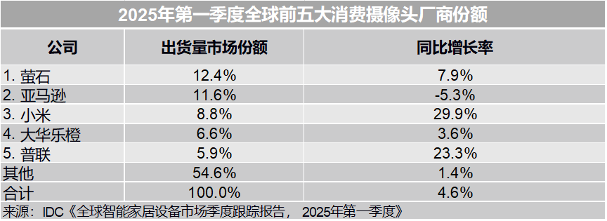 Labubu经济学:小品类背后的商业大机遇