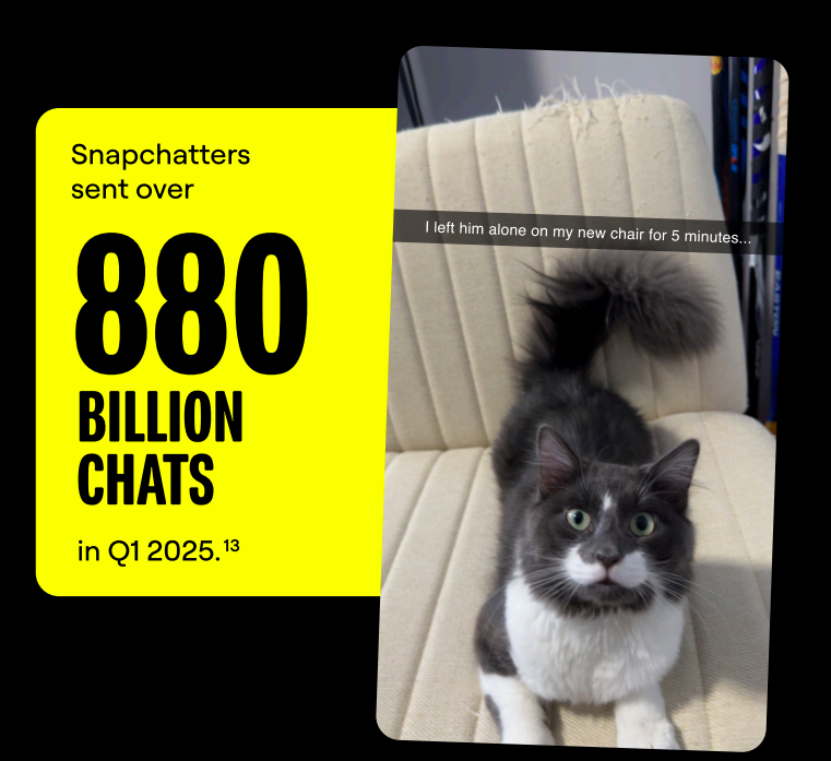 8800亿条消息、25亿语音:9亿年轻人在Snapchat上“续火花”