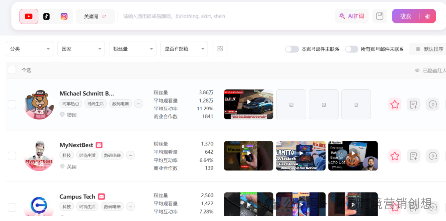 一文解锁!7000字海外网红营销岗位高效工作法