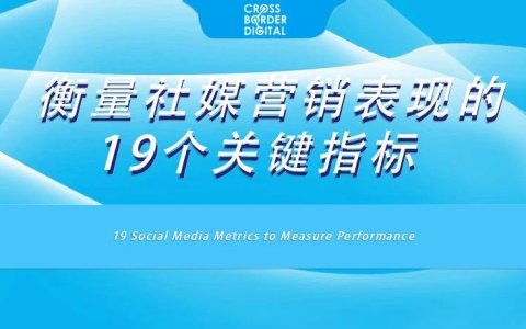衡量社媒营销表现的19个关键指标