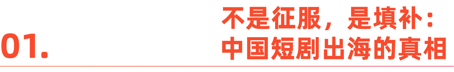 从 “精神白牌” 到全球爆款:短剧出海的进阶路