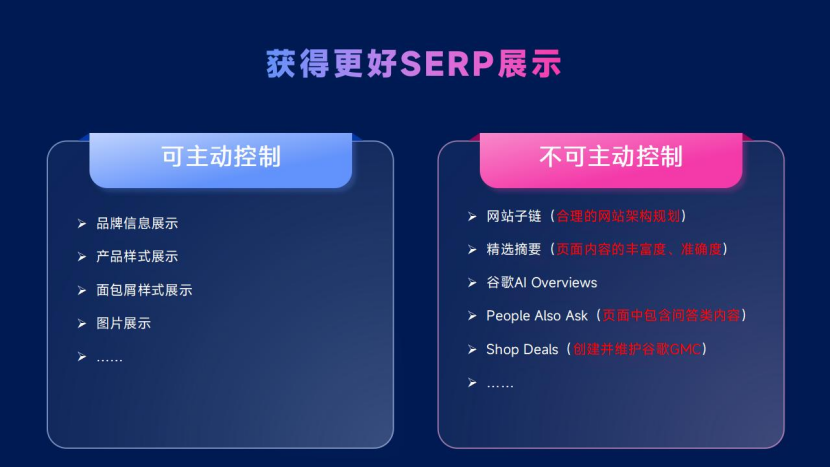 SEO思维:贯穿跨境营销全渠道,助你超越99%的竞品网站!