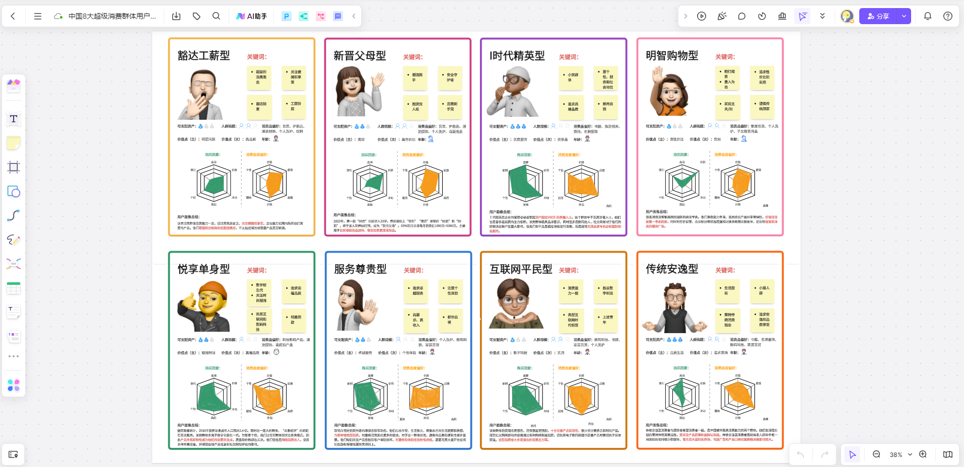 2025年最新facebook广告投放策略与执行框架