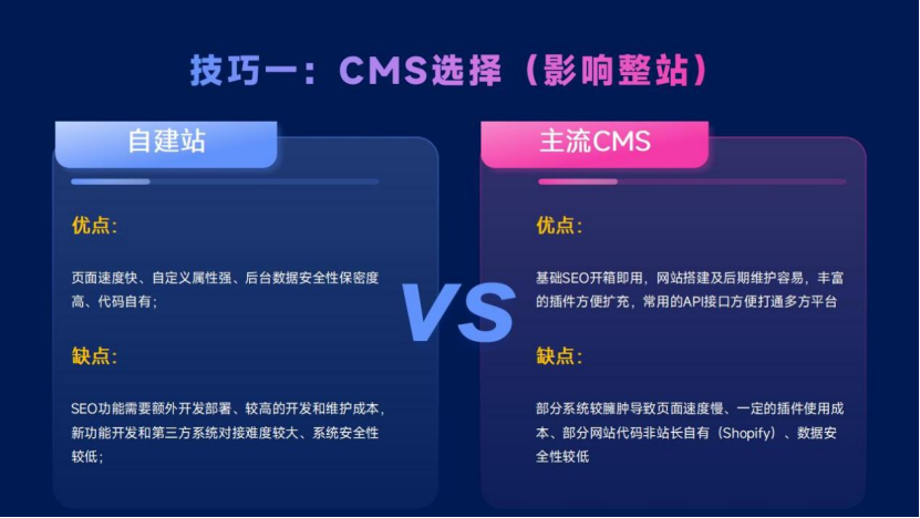 SEO思维:贯穿跨境营销全渠道,助你超越99%的竞品网站!