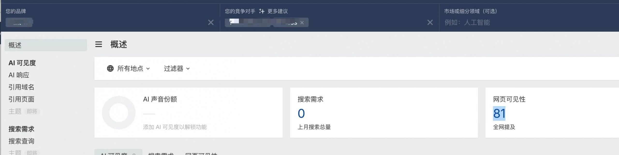 2 scaled Ahrefs教程:从网站诊断到竞争对手分析,一文掌握 – 2 scaled