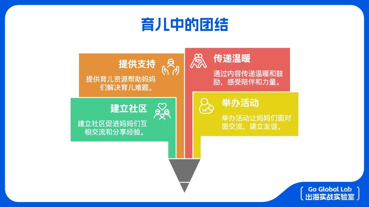 中国品牌出海又一国货之光:momcozy如何做到年收入40亿?