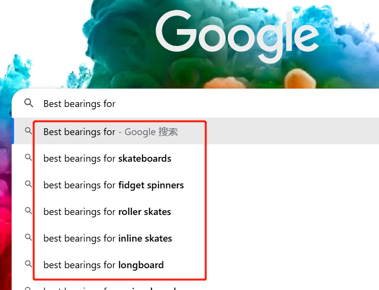 谷歌SEO-不同类型文章的H2如何找?