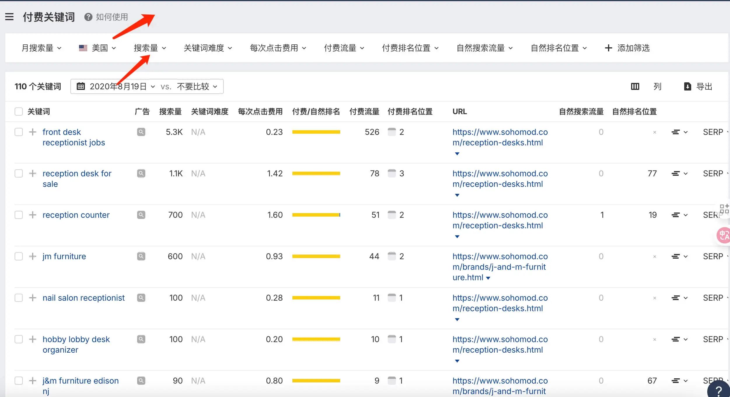 Ahrefs教程:从网站诊断到竞争对手分析,一文掌握 –