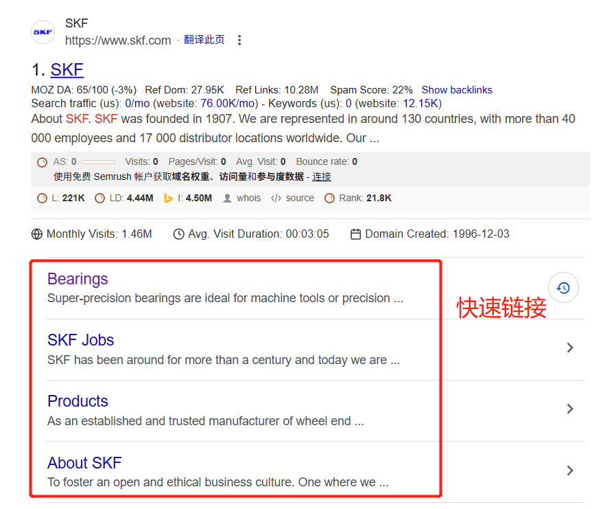 谷歌SEO-不同类型文章的H2如何找?