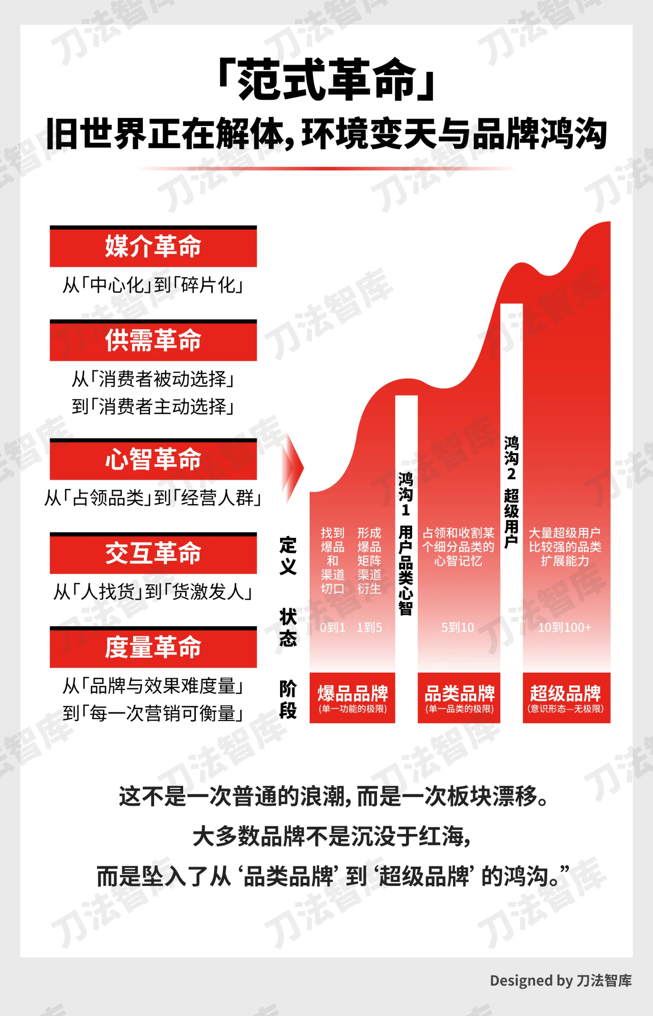闷声卖10亿的“中国版迪卡侬”,这个福建品牌如何征服老外?