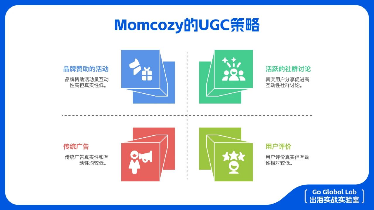 中国品牌出海又一国货之光:momcozy如何做到年收入40亿?