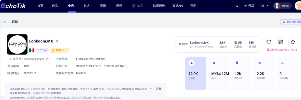 墨西哥TikTok Shop跨境电商全攻略:市场对比、入驻门槛、爆品分享、运营打法!