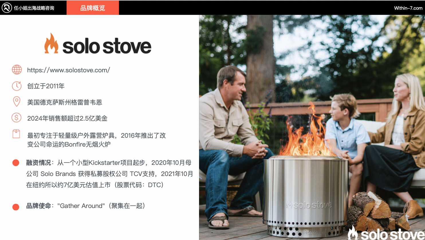 从低毛利代工到高溢价品牌:户外庭院市场的战略转型机遇!|供需矛盾下的蓝海市场