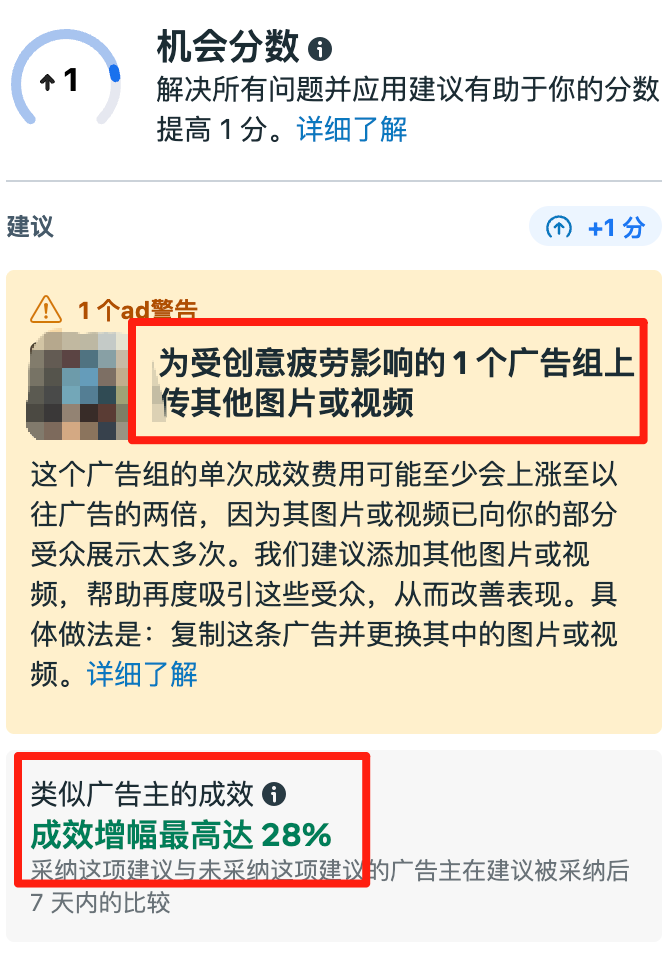 为什么你的facebook广告越跑越贵?“素材疲劳”是元凶!