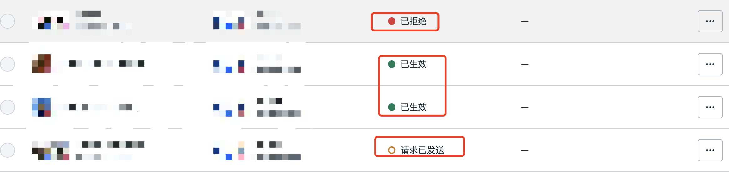 facebook投手进阶-让KOL的声量变成你的销量:一篇讲透facebook合创广告(原品牌内容广告)