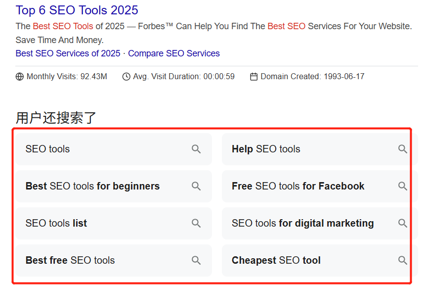 谷歌SEO-不同类型文章的H2如何找?