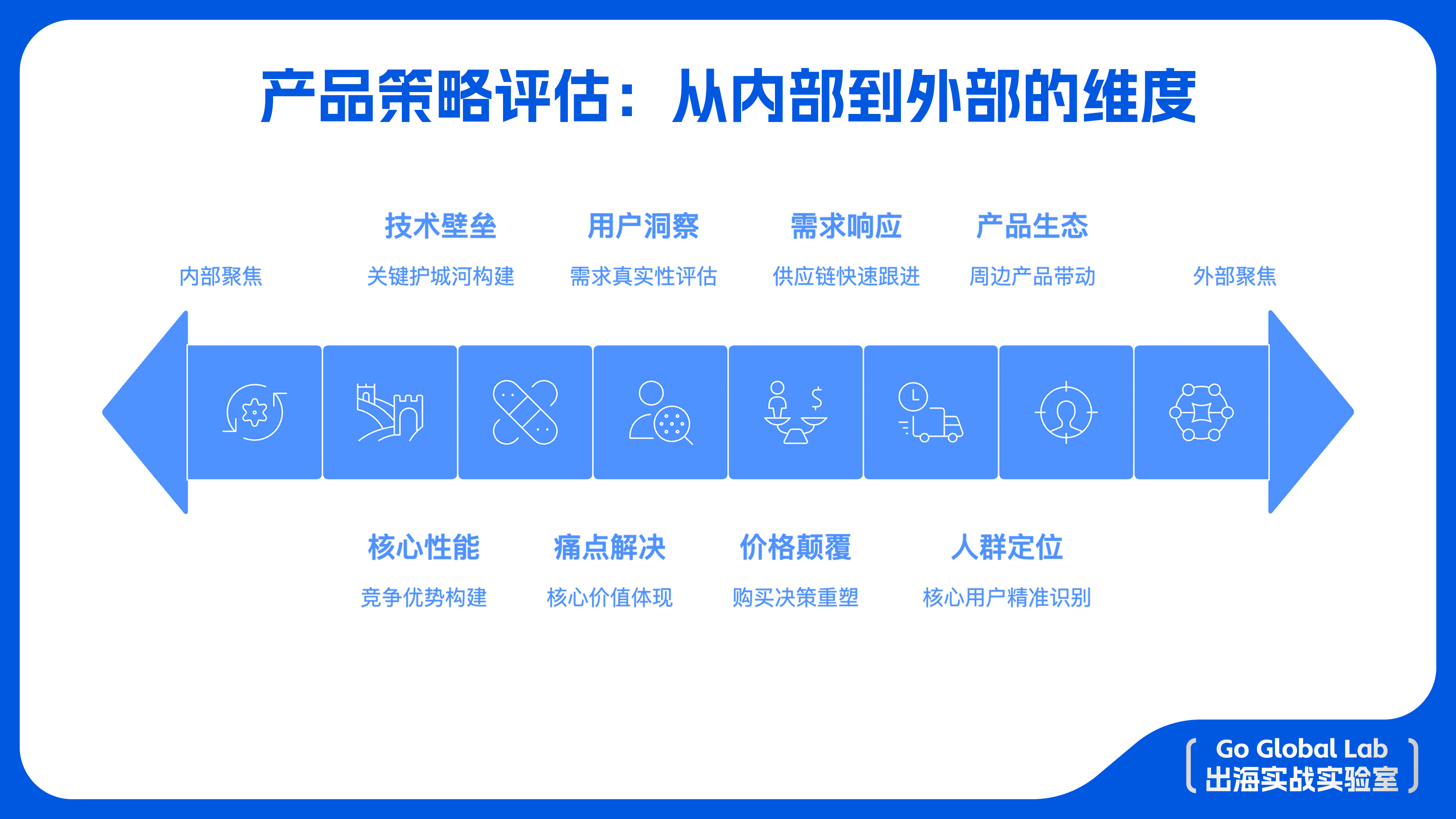 镜头外的硝烟:四大影像品牌海外市场灵魂对决