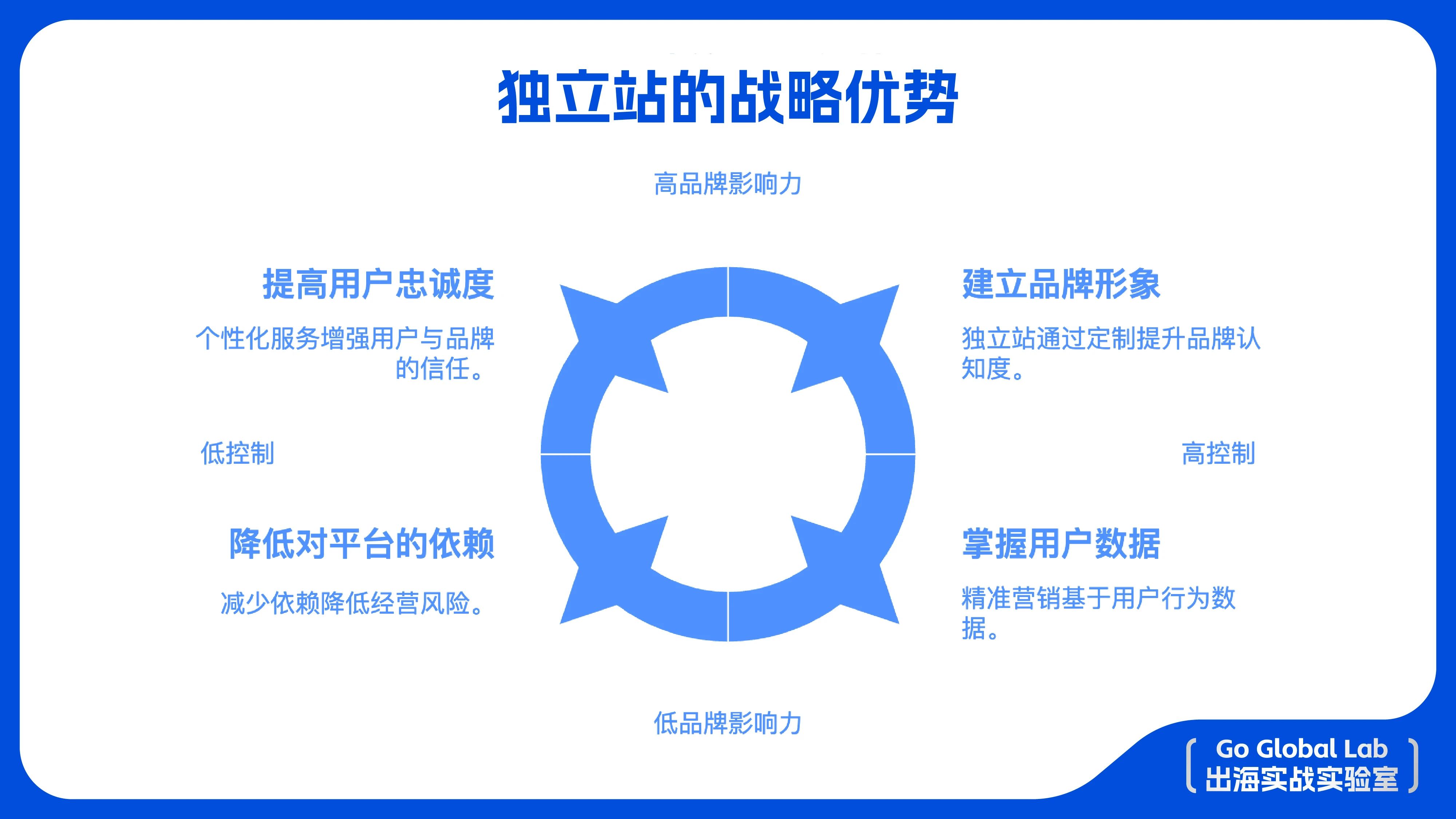 中国品牌出海又一国货之光:momcozy如何做到年收入40亿?