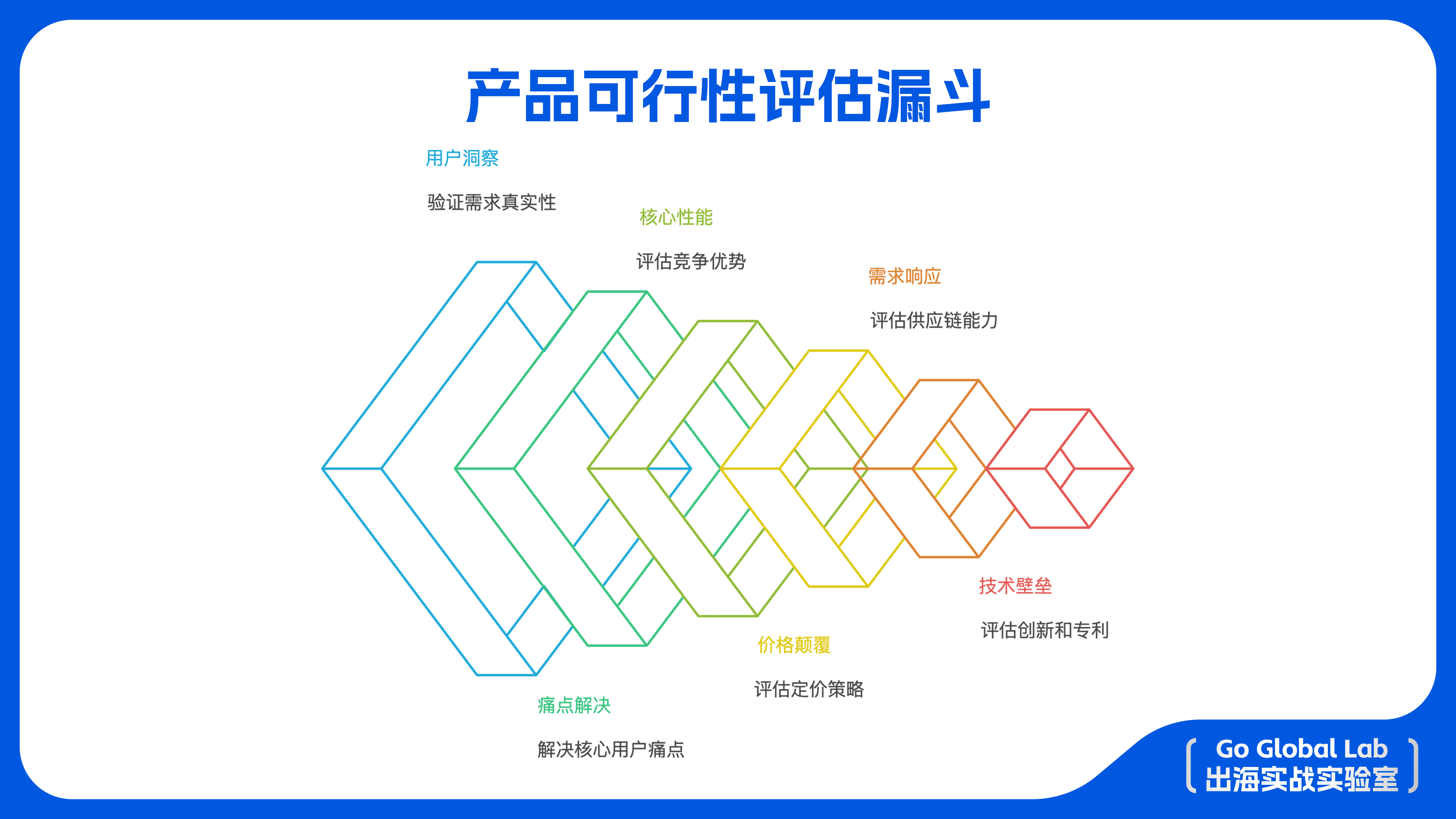 镜头外的硝烟:四大影像品牌海外市场灵魂对决
