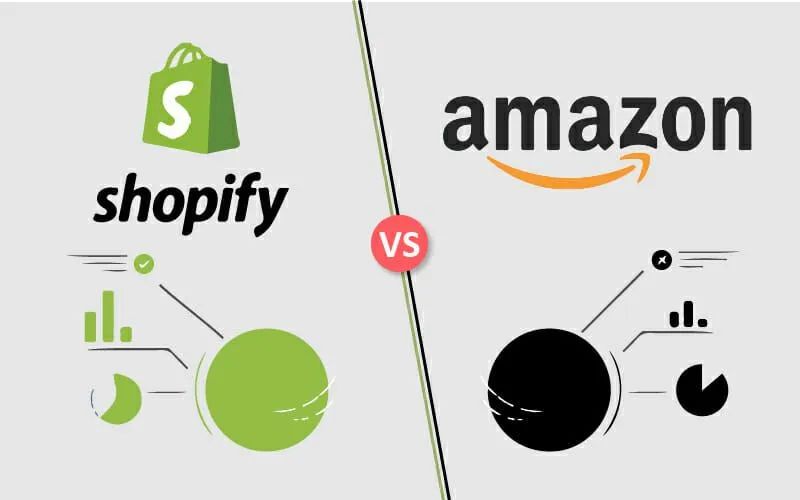 流量只能靠买?Shopify让亚马逊卖家从“租客”变“房东”!