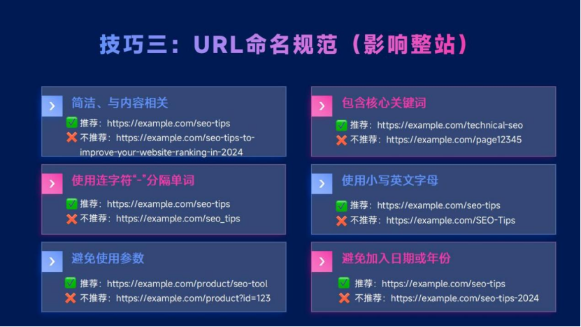 SEO思维:贯穿跨境营销全渠道,助你超越99%的竞品网站!