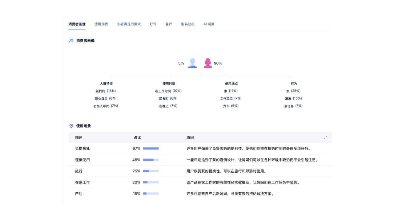 中国品牌出海又一国货之光:momcozy如何做到年收入40亿?