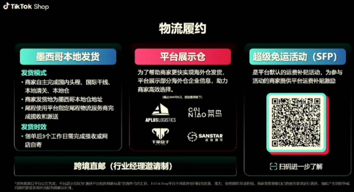 墨西哥TikTok Shop跨境电商全攻略:市场对比、入驻门槛、爆品分享、运营打法!