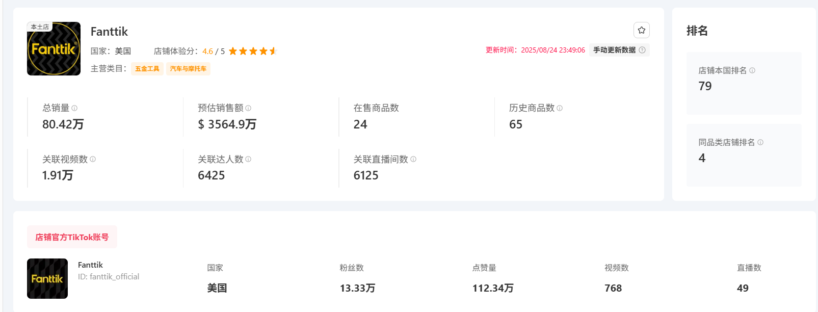 背靠傲基,狂卖2.5亿!它靠一把螺丝刀圈粉海外硬汉