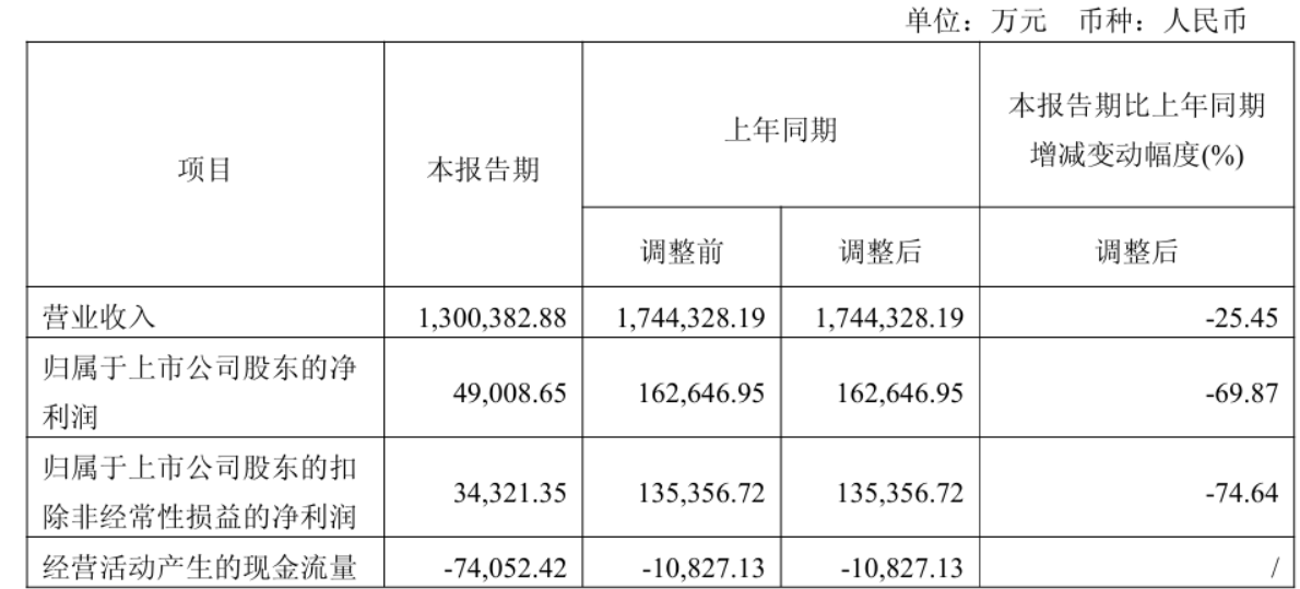 “打遍非洲无敌手”的深圳大卖,开始卷AR眼镜了!