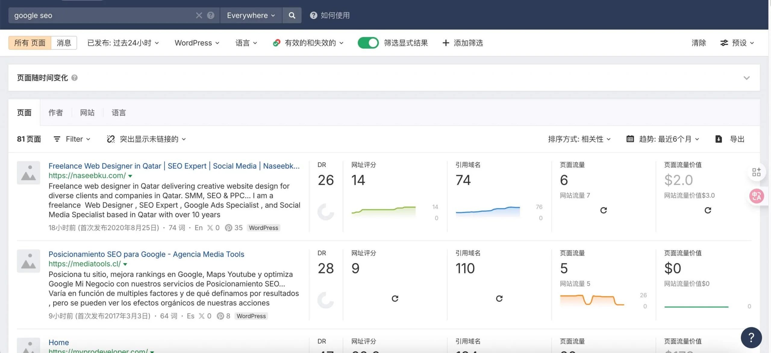 2 scaled Ahrefs教程:从网站诊断到竞争对手分析,一文掌握 – 2 scaled