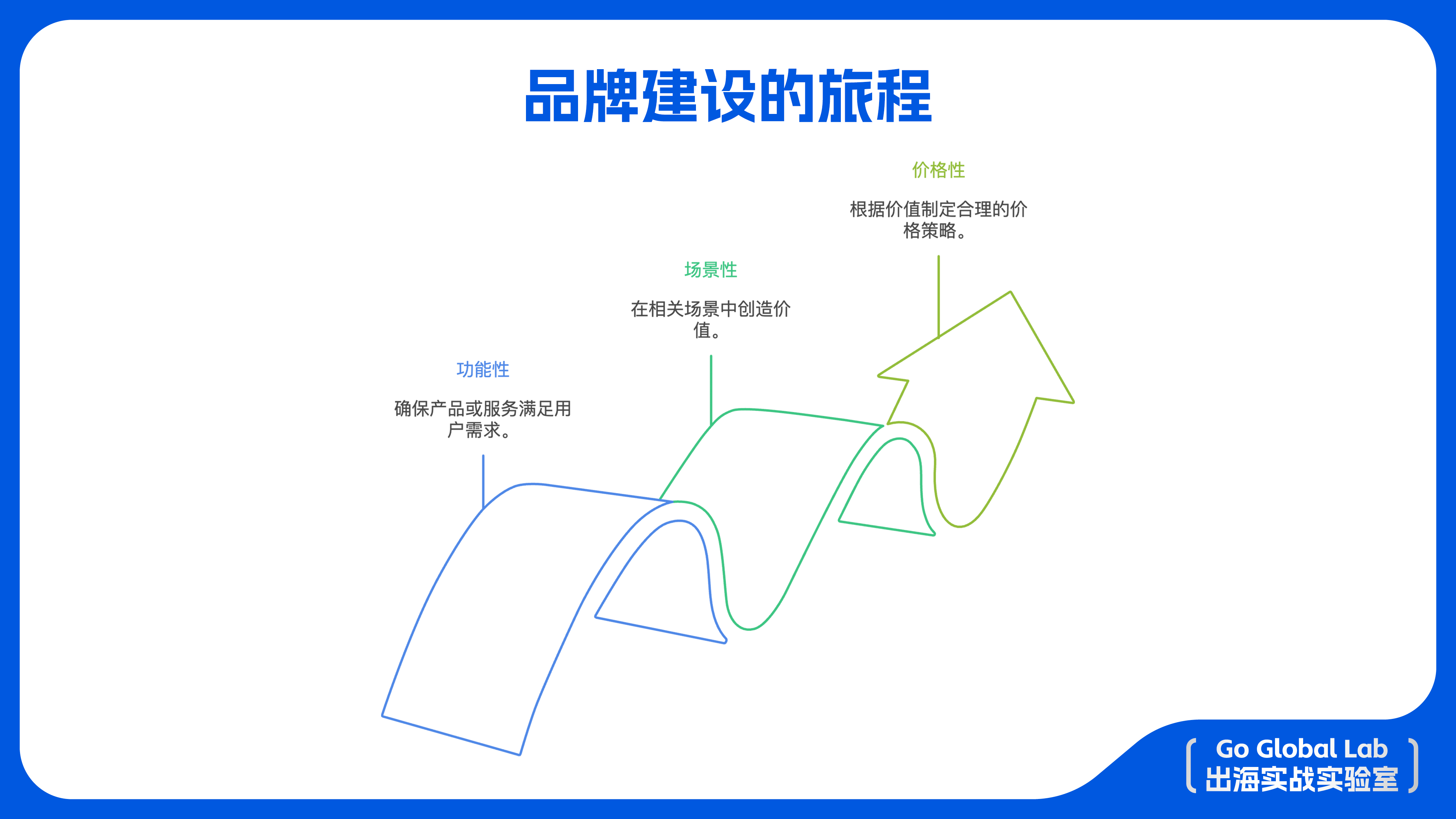 镜头外的硝烟:四大影像品牌海外市场灵魂对决