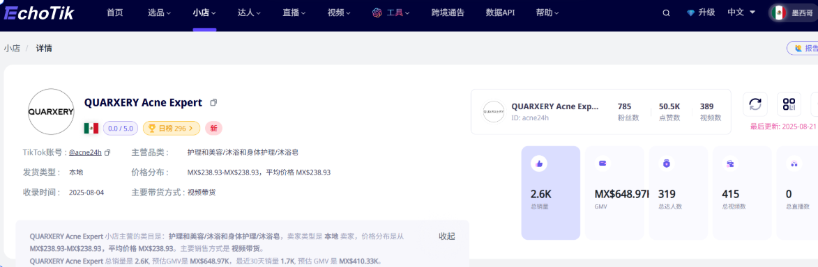墨西哥TikTok Shop跨境电商全攻略:市场对比、入驻门槛、爆品分享、运营打法!