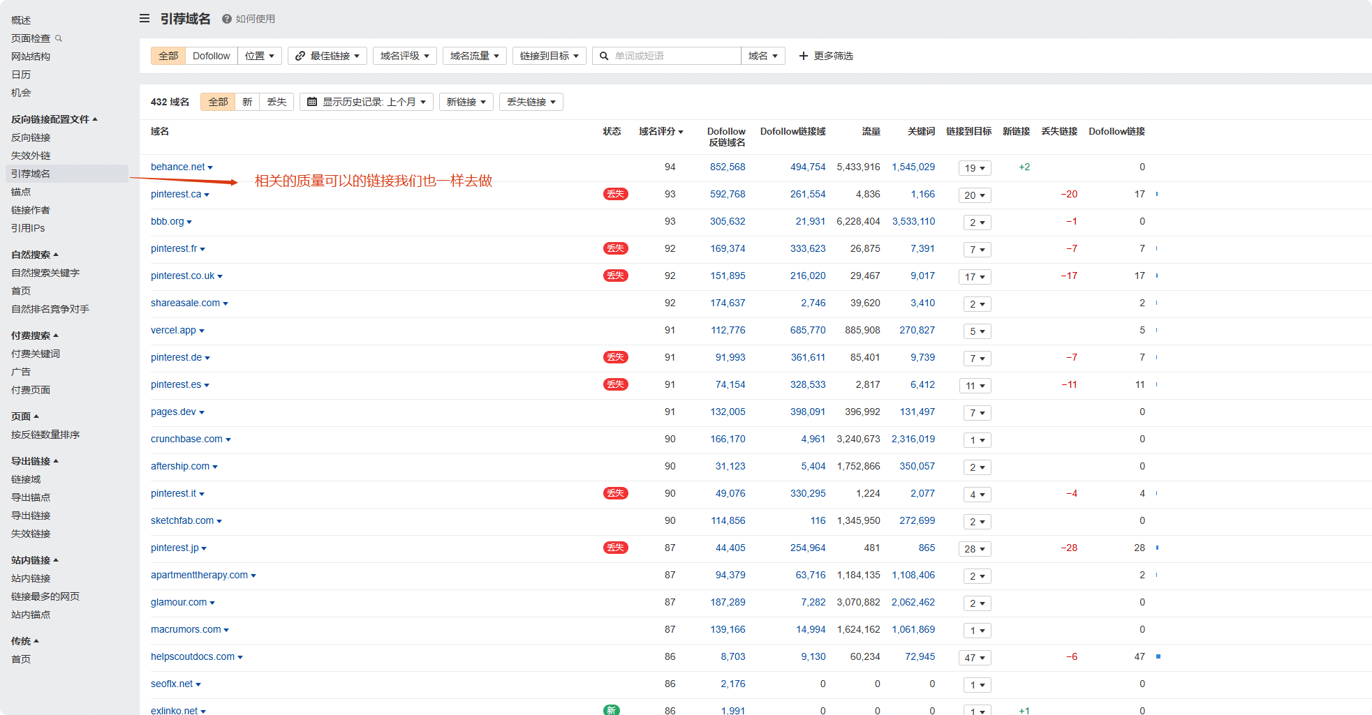 Ahrefs教程:从网站诊断到竞争对手分析,一文掌握 –