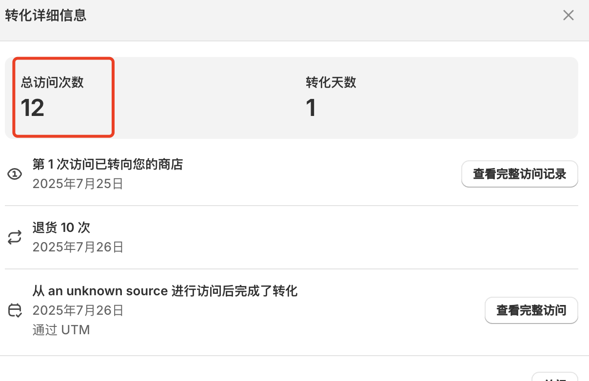 一套完整的高客单价产品facebook广告投放增长飞轮(AIPL模型实战版)