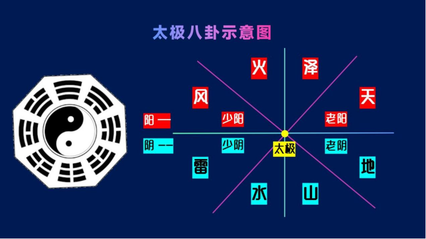 SEO思维:贯穿跨境营销全渠道,助你超越99%的竞品网站!