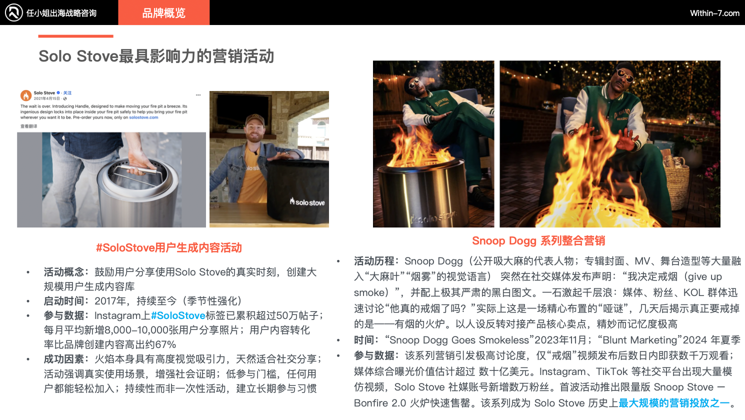 从低毛利代工到高溢价品牌:户外庭院市场的战略转型机遇!|供需矛盾下的蓝海市场