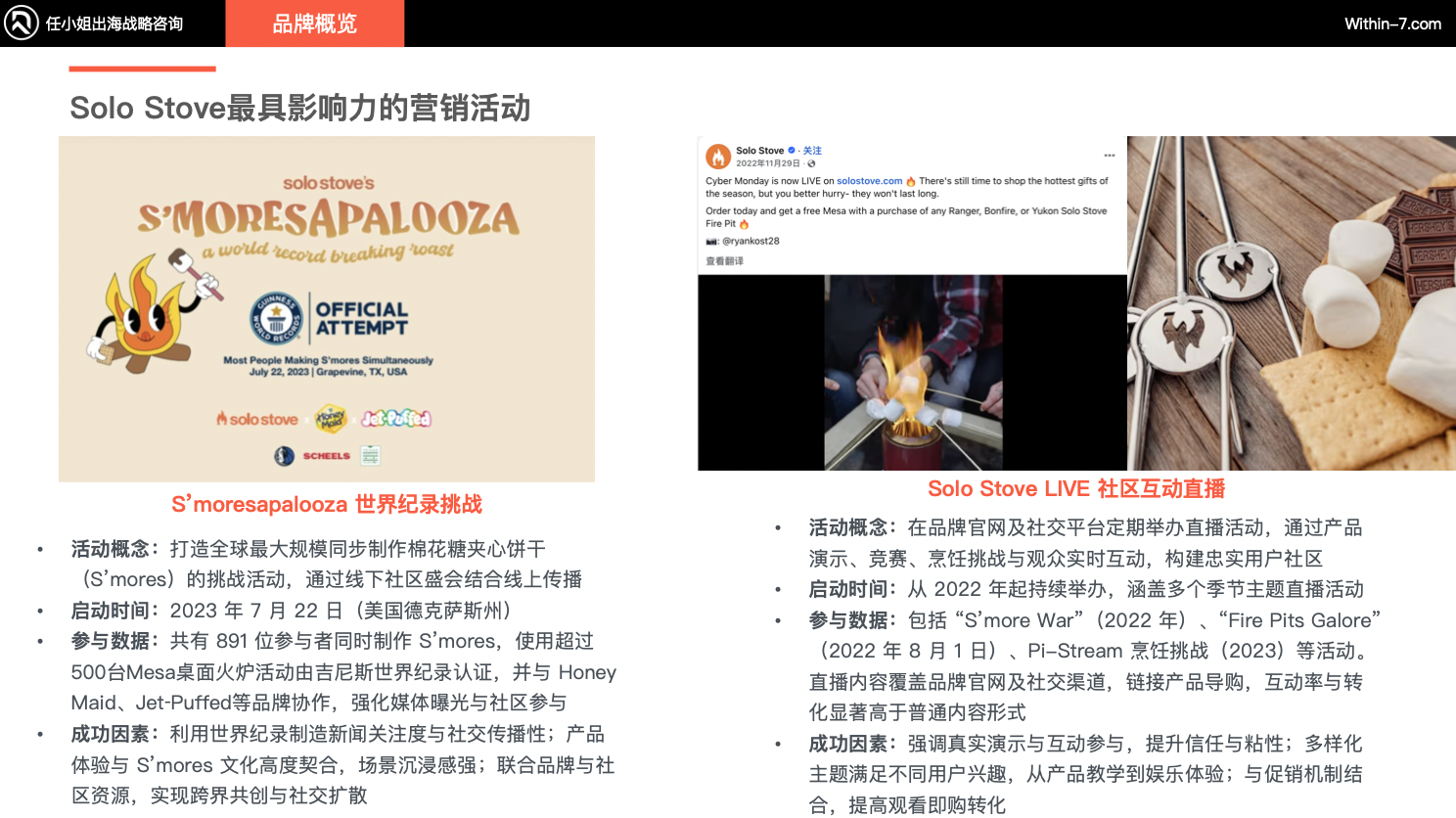 从低毛利代工到高溢价品牌:户外庭院市场的战略转型机遇!|供需矛盾下的蓝海市场